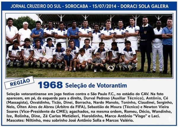 Imagem